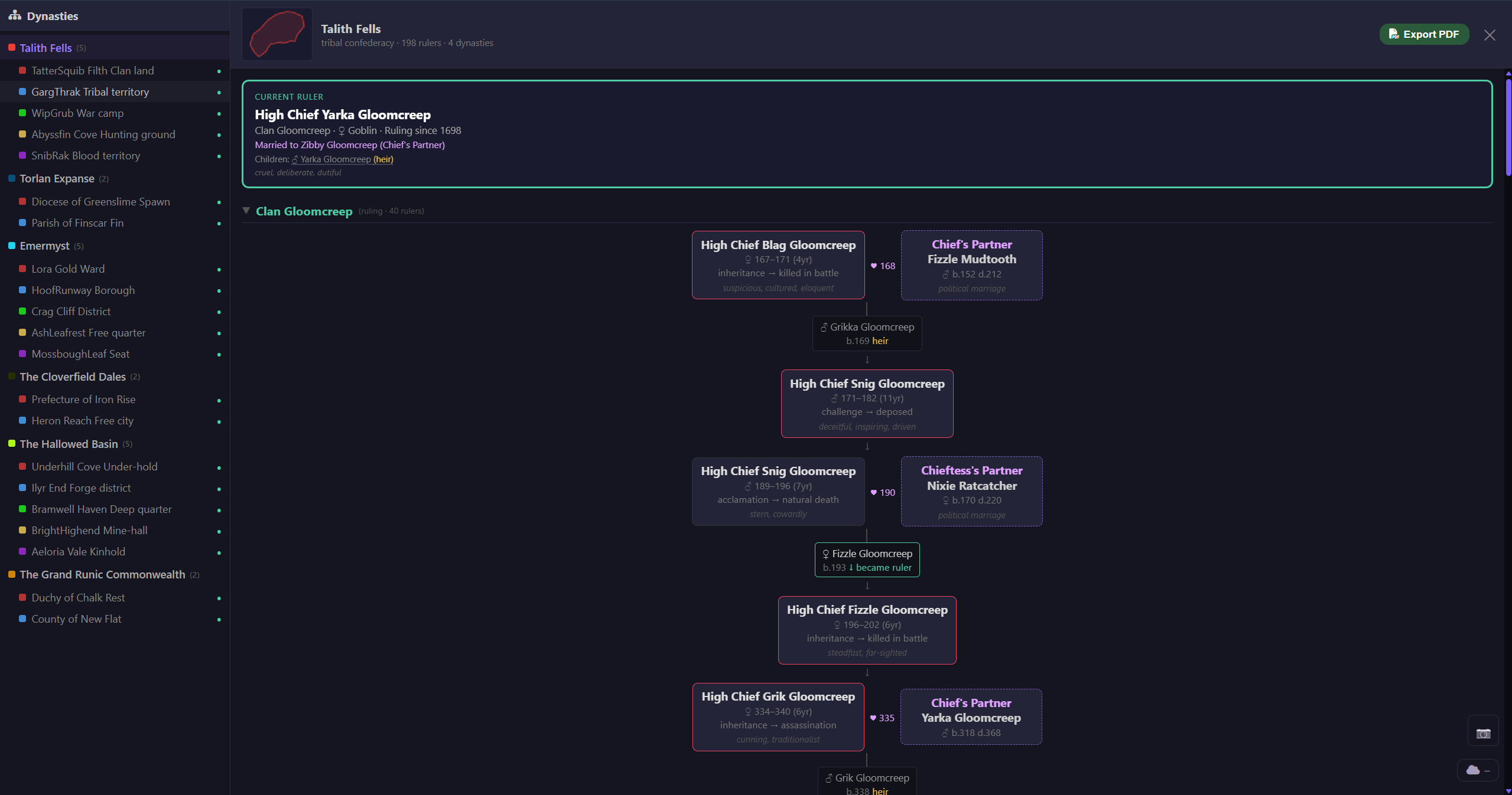 Realm Engine dynasty tree and ruler profile view