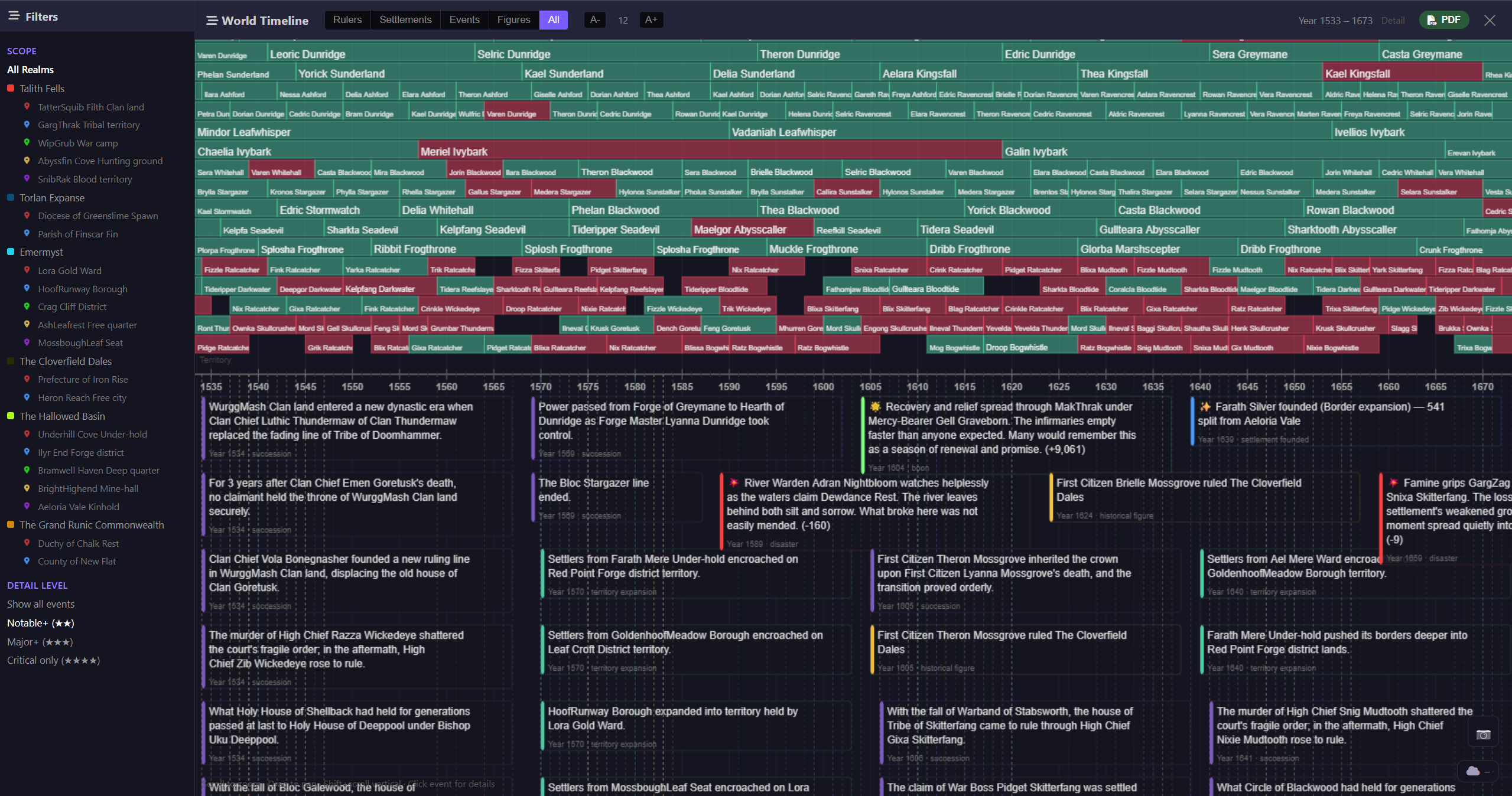 Realm Engine world timeline events view